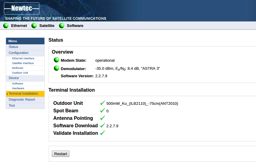 Newtec NTC2252 modem terminal installation